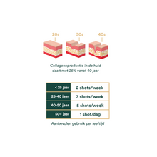 Insentials | Advanced Skin Booster Pack - Delizia Skincare