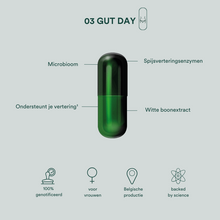 Insentials | Gut Day - Delizia Skincare