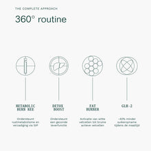 Insentials | Metabolic GLH-2 REE Pack - Delizia Skincare